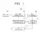 Fig. 02 - LED driver apparatus