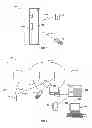 Fig. 02 - System for and method of commissioning lighting devices