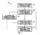 Fig. 05 - System for and method of commissioning lighting devices