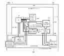 Fig. 08 - Lighting control system