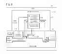 Fig. 09 - Lighting control system