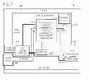 Fig. 10 - Lighting control system