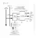 Fig. 18 - Lighting control system