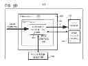 Fig. 19 - Lighting control system