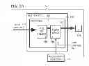Fig. 21 - Lighting control system