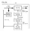 Fig. 22 - Lighting control system