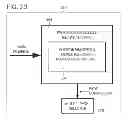 Fig. 24 - Lighting control system