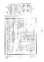 Fig. 04 - Compensating LED current by LED characteristics for LED dimming control