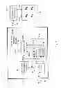 Fig. 09 - Compensating LED current by LED characteristics for LED dimming control