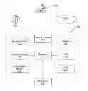Fig. 01 - Dynamic ambient lighting