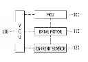 Fig. 01 - Current sensor reconfiguration method of a vehicle having a motor