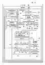 Fig. 02 - Power system protection