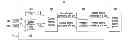 Fig. 01 - System and method for controlling motor of electric vehicle