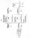 Fig. 07 - System and method for controlling motor of electric vehicle