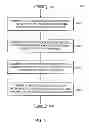 Fig. 08 - Method and apparatus for power switching