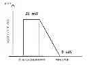 Fig. 08 - Power supply control circuit and power source cut-off detection method