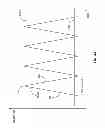 Fig. 85 - Voltage multiplier charge pump buck