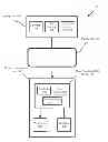 Fig. 02 - Predictable method for reducing power consumption during peak demand
