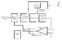 Fig. 01 - Power Management Method for Operating Electronic Device with Solar Energy