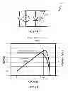 Fig. 02 - Power Management Method for Operating Electronic Device with Solar Energy