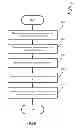Fig. 07 - Power Management Method for Operating Electronic Device with Solar Energy