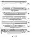 Fig. 09 - Wireless remote detectors systems and methods
