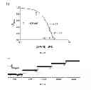 Fig. 11 - Masking apertures enabling automation and solution exchange in sessile bilayers