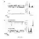 Fig. 15 - Masking apertures enabling automation and solution exchange in sessile bilayers