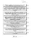 Fig. 06 - Micro-fabricated atomic magnetometer and method of forming the magnetometer