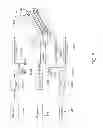 Fig. 06 - MAGNETIC RESONANCE SYSTEM AND METHOD THEREOF