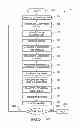 Fig. 04 - Method and apparatus for characterizing and optimizing an RF coil in a magnetic resonance imaging system