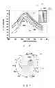 Fig. 05 - Method and apparatus for characterizing and optimizing an RF coil in a magnetic resonance imaging system