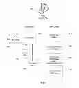 Fig. 06 - METHOD AND SYSTEM FOR ENABLING SMART BUILDING EVACUATION