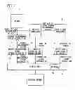 Fig. 02 - Alarm display apparatus and alarm display method
