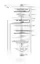 Fig. 03 - Automated aerodrome lighting control system