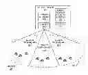 Fig. 01 - Systems and methods for receiving aircraft position reports