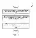 Fig. 03 - Systems and methods for receiving aircraft position reports