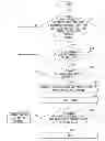 Fig. 01 - Detection and ranging system and angle estimation method
