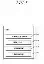 Fig. 02 - Radar apparatus and method of assembling the same