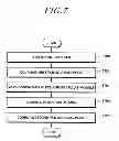 Fig. 08 - Radar apparatus and method of assembling the same