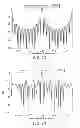 Fig. 04 - Creating and processing universal radar waveforms