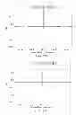 Fig. 09 - Creating and processing universal radar waveforms