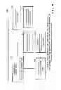 Fig. 32 - Creating and processing universal radar waveforms