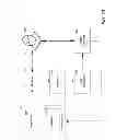 Fig. 37 - Creating and processing universal radar waveforms