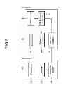 Fig. 03 - Apparatus and method for processing position information