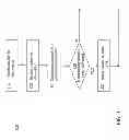 Fig. 02 - On demand positioning