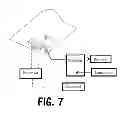 Fig. 07 - Modal antenna with correlation management for diversity applications