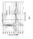 Fig. 07 - Metamaterial loaded antenna structures