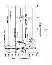 Fig. 11 - Metamaterial loaded antenna structures
