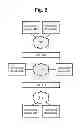 Fig. 07 - Connecting Head Mounted Displays To External Displays And Other Communication Networks